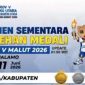 Flyer perolehan Klasemen sementara 